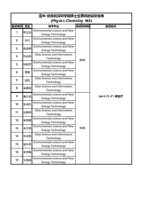 清华-伯克利深圳学院硕士生面试时间安排表