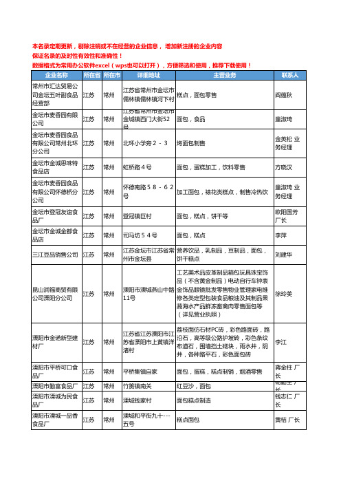 2020新版江苏省常州面包工商企业公司名录名单黄页大全69家