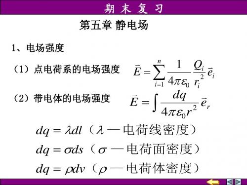 大学物理上期末总结