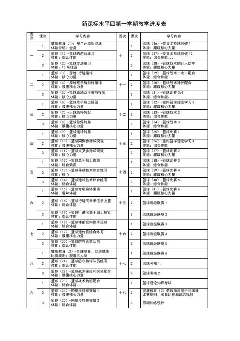 新课标人教版体育与健康水平四七八年级篮球超大单元教学计划表