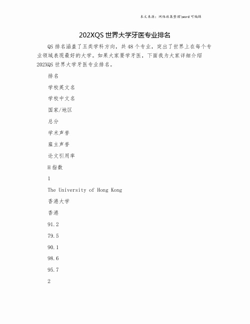 202XQS世界大学牙医专业排名.doc