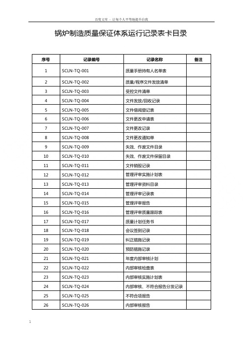 锅炉制造质量保证体系运行记录表卡目录