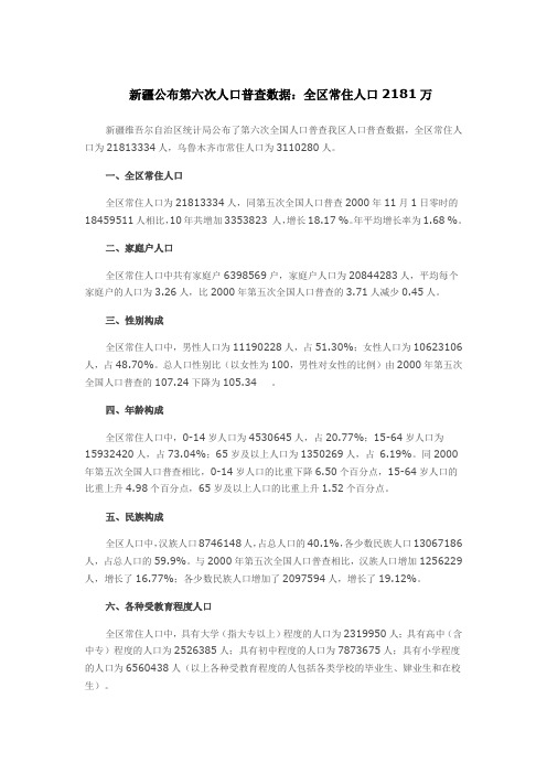 新疆公布第六次人口普查数据