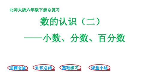 六年级下册数学课件总复习数与代数小数、分数、百分数∣北师大版(秋) (共25张PPT)