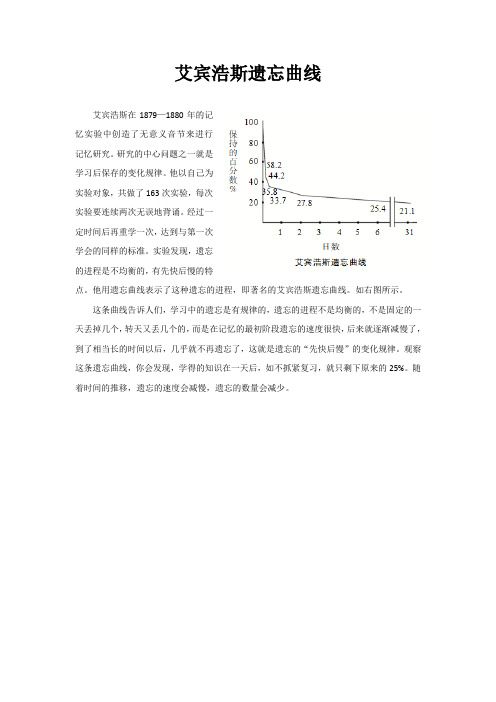 艾宾浩斯遗忘曲线