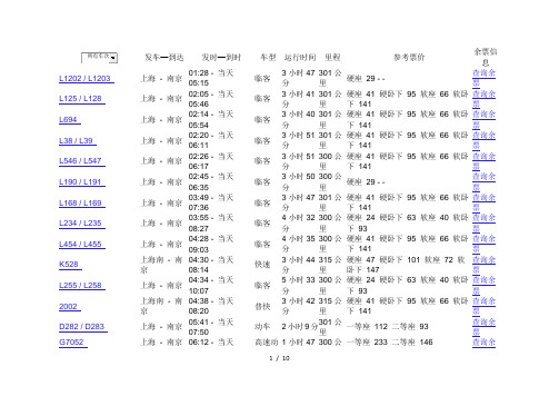 上海到南京火车时刻表