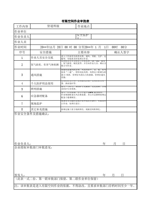 有限空间作业审批表