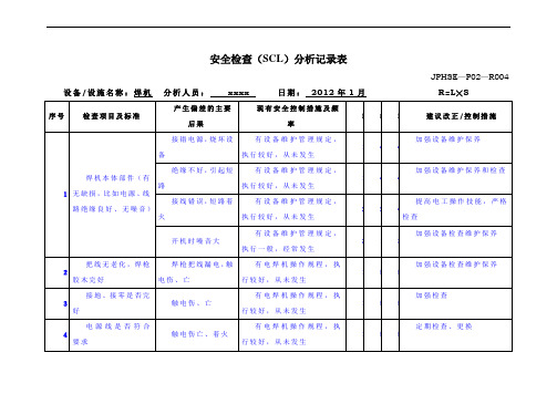 安全检查(SCL)分析记录表(汇总)