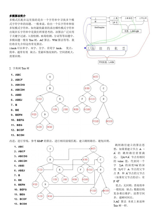 多模算法简介