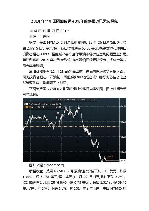 2014年全年国际油价超40%年度跌幅恐已无法避免