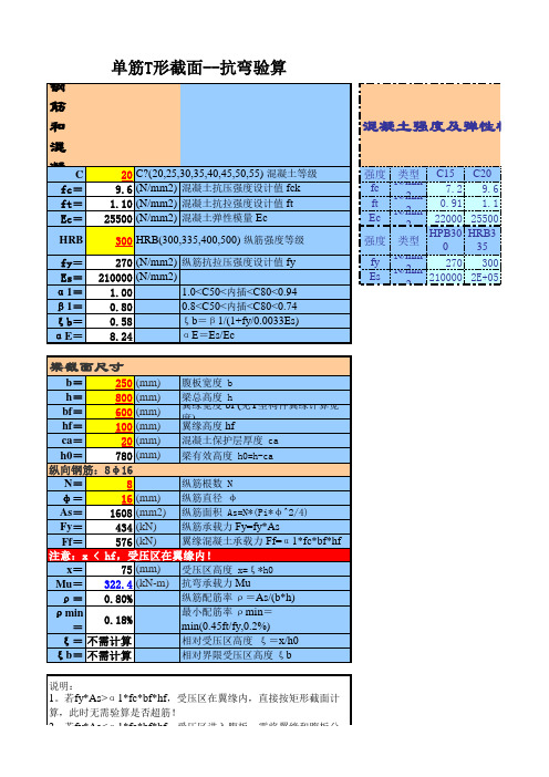 单筋T形截面--抗弯验算
