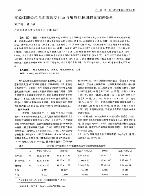 支原体肺炎患儿血常规变化及与嗜酸性粒细胞血症的关系