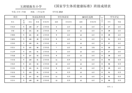 GB_班级学生体质健康测试记录表(低年段)