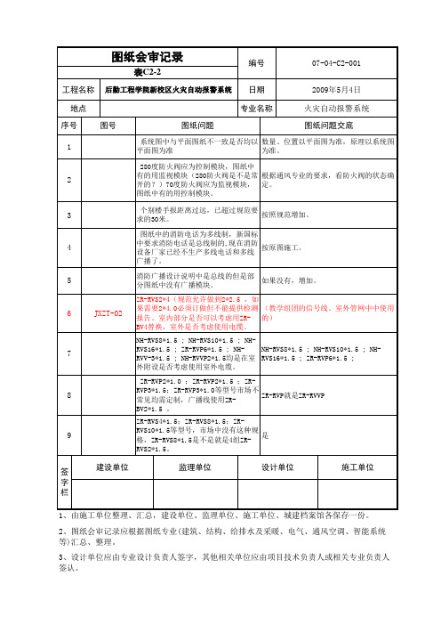 消防图纸会审记录表