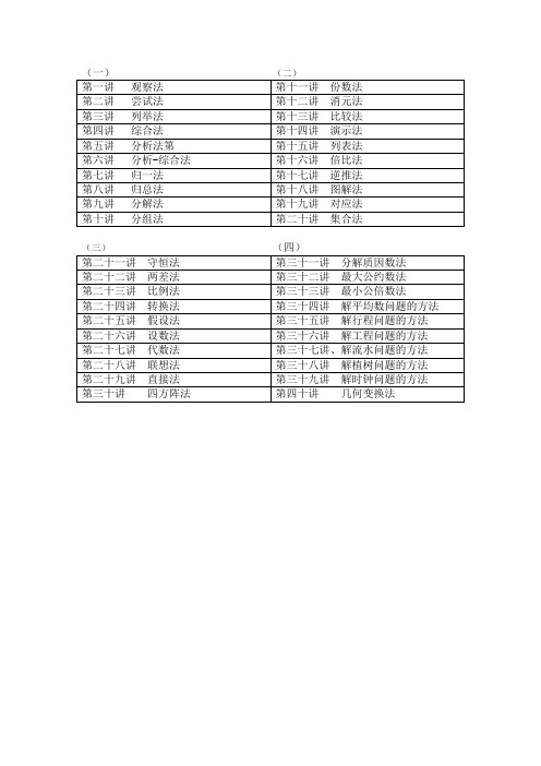 (完整版)小学数学奥数解题方法讲义40讲(四)