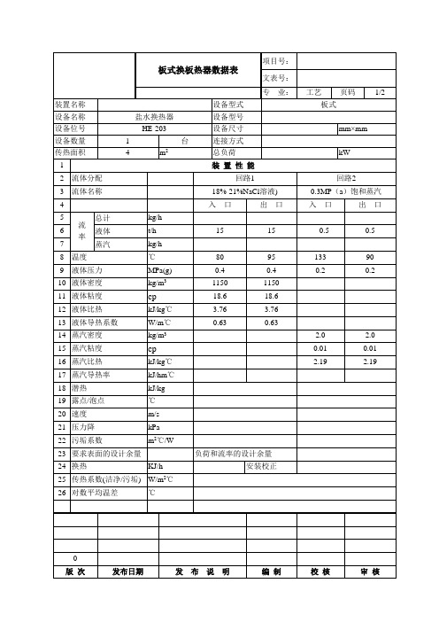 板式换热器数据表