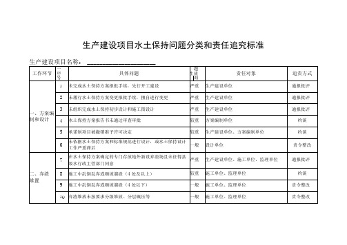 水利部办公厅关于印发生产建设项目水土保持问题分类和责任追究标准