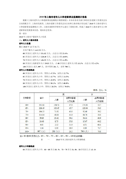 2010年上海老年人口和老龄事业监测统计信息-上海民政