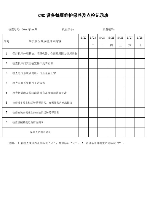 CNC每周维护保养及点检记录