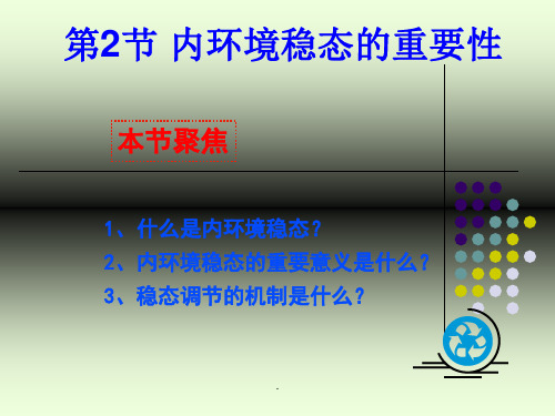 内环境稳态的重要性(优秀)PPT课件