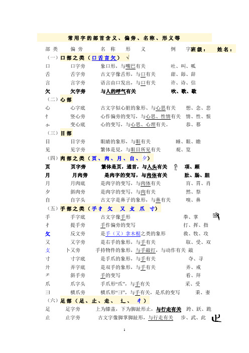 小学常用字的部首含义