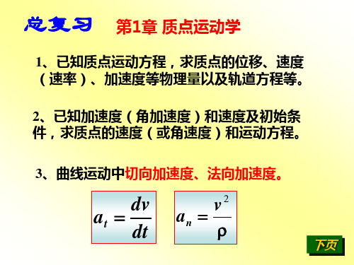 09物理(1)力学复习