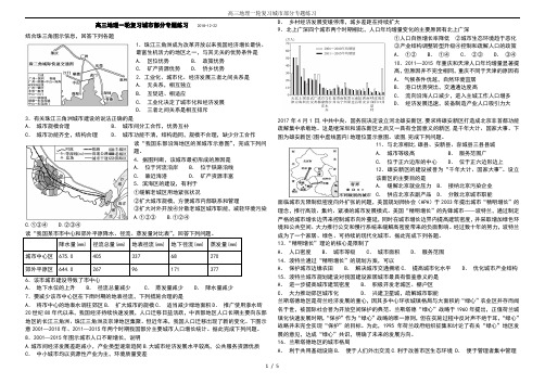 高三地理一轮复习城市部分专题练习