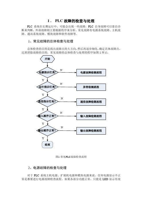 PLC故障的检查与处理