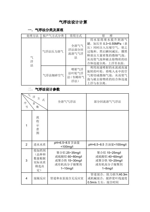 气浮法设计计算