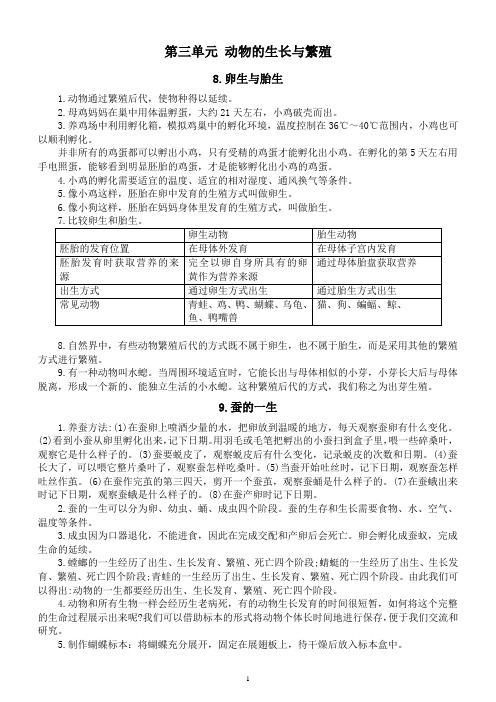 小学科学冀人版四年级下册第三单元《动物的生长与繁殖》知识点(2023春)