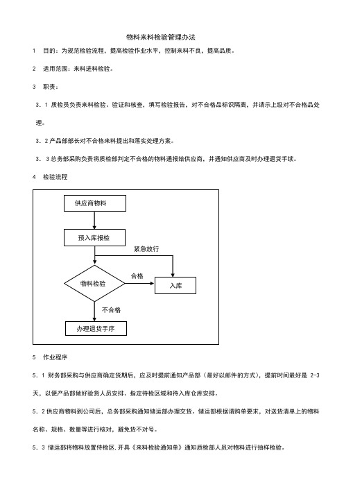 物料来料检验管理办法