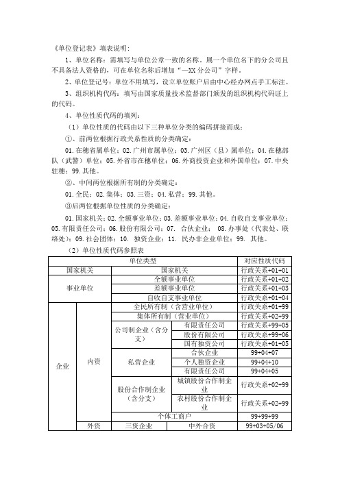 广州市住房公积金表格5