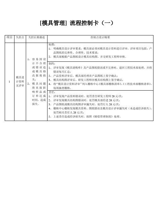 [模具管理] 流程控制卡