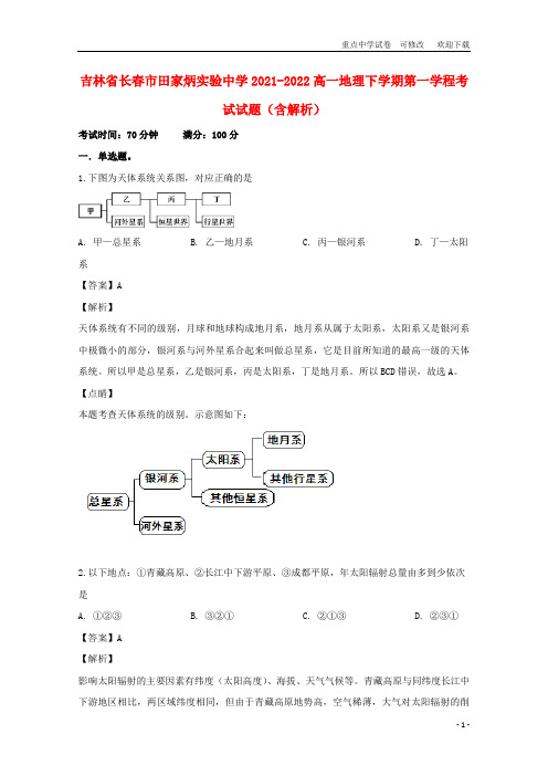 吉林省长春市田家炳实验中学2021-2022高一地理下学期第一学程考试试题(含解析)