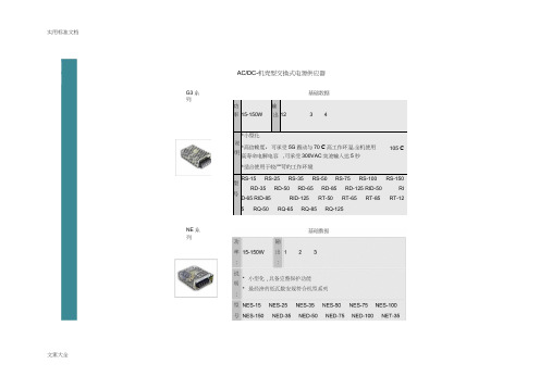 明纬电源型号分类