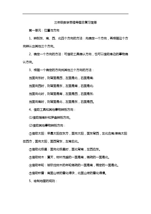 三年级数学思维导图总复习简单