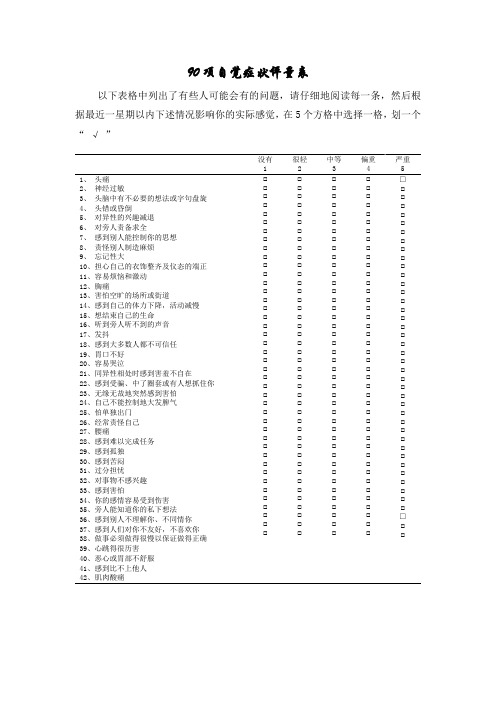 90项自觉症状评量表