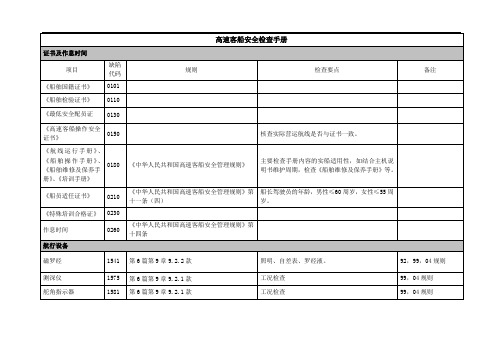 高速客船安全检查手册教材