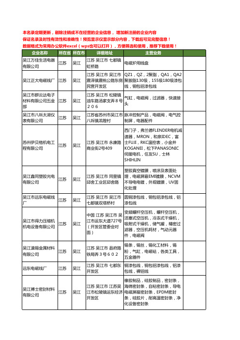 新版江苏省吴江电磁工商企业公司商家名录名单联系方式大全23家