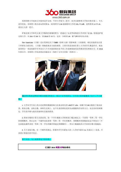 2016 《卫报》英国大学排名