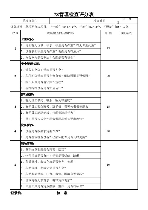 7S检查评分表