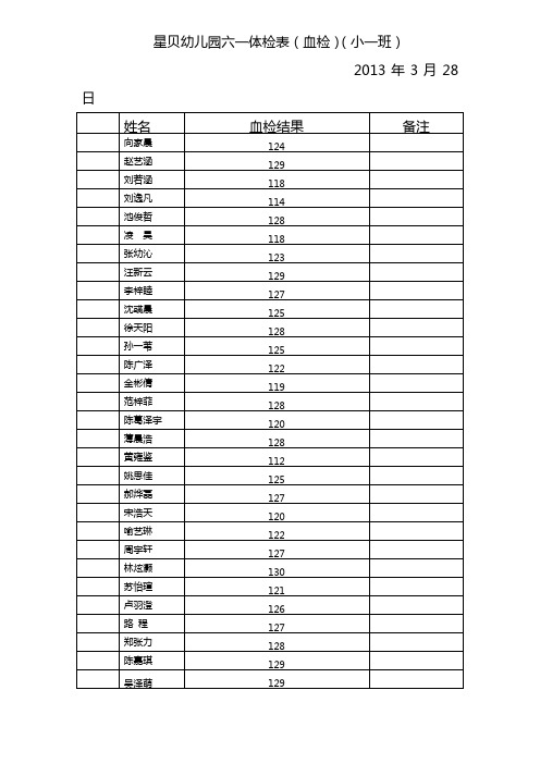 星贝幼儿园六一体检表(血检)(小一班)