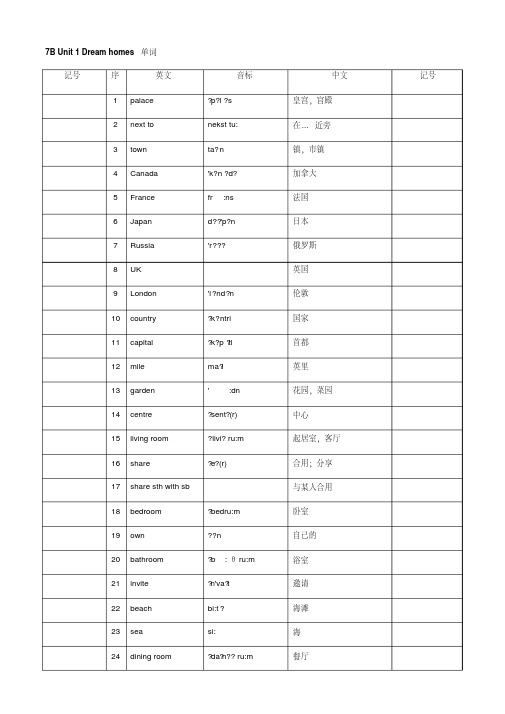 苏教版初一下册英语单词