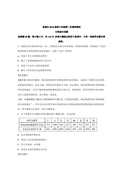 【解析】安徽省宣城市2018届高三第二次调研测试文综历史试题含解析