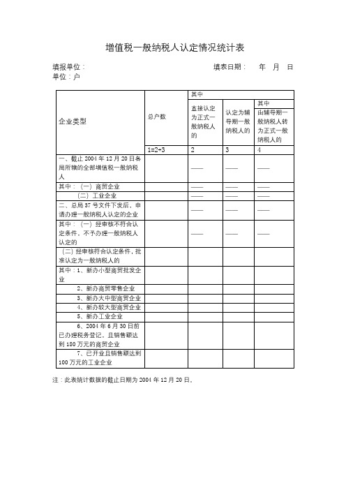 增值税一般纳税人认定情况统计表【模板】