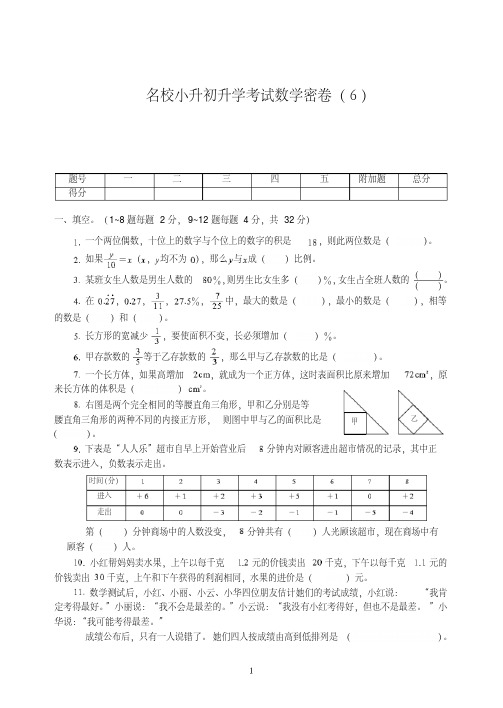 福建省【小升初】名校小升初升学考试数学密卷附试卷详细答案(6)