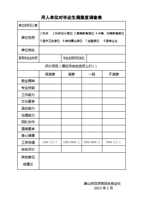 用人单位对毕业生满意度调查表