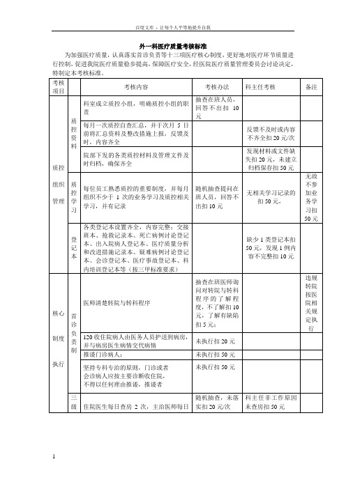 外科医疗质量考核标准