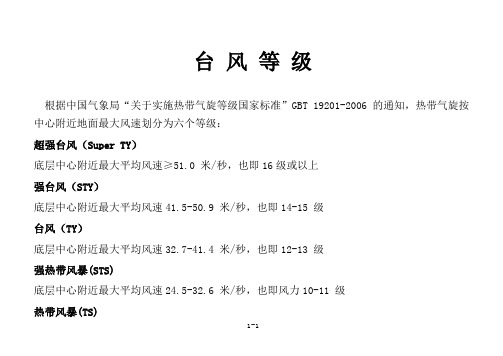 台风等级