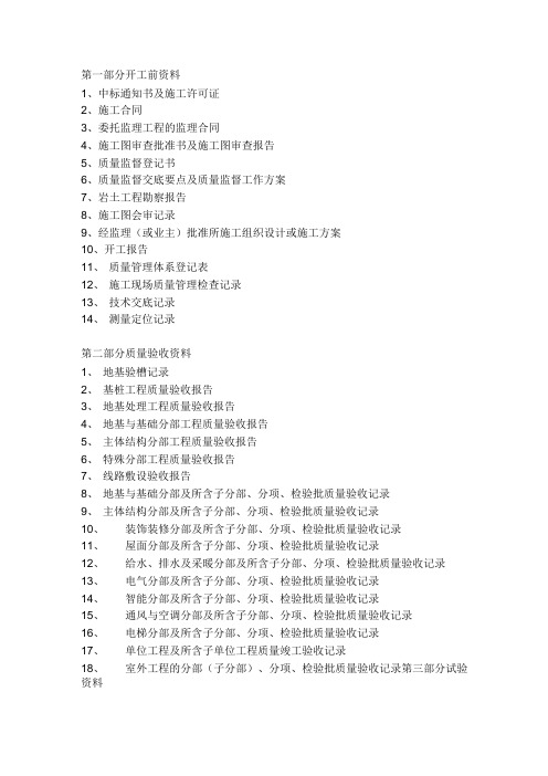 贵州工程竣工资料目录